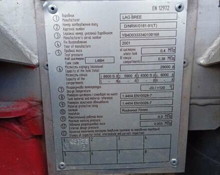 Серый LAG 0-3-375L, объемом двигателя 0 л и пробегом 0 тыс. км за 30000 $, фото 7 на Automoto.ua