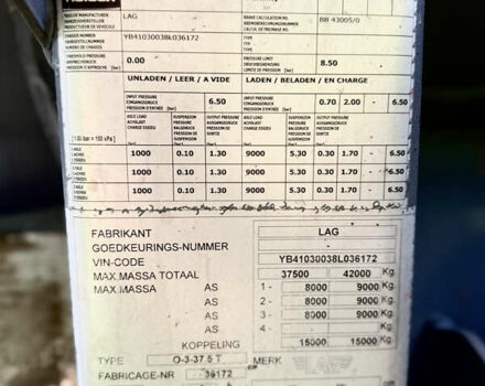 Черный LAG 0-3-38L, объемом двигателя 0 л и пробегом 300 тыс. км за 17500 $, фото 17 на Automoto.ua
