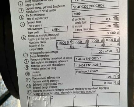 Серый LAG 0-3-39, объемом двигателя 0 л и пробегом 0 тыс. км за 26306 $, фото 12 на Automoto.ua