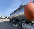 Серый LAG 0-3-39, объемом двигателя 0 л и пробегом 40 тыс. км за 26784 $, фото 50 на Automoto.ua