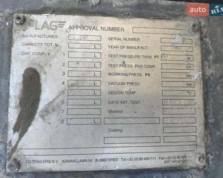 Серый LAG 0-3-39, объемом двигателя 0 л и пробегом 1 тыс. км за 22300 $, фото 3 на Automoto.ua