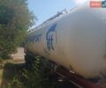 Красный LAG 0-3-40 US, объемом двигателя 0 л и пробегом 0 тыс. км за 11900 $, фото 1 на Automoto.ua