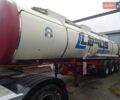 Красный LAG D3, объемом двигателя 0 л и пробегом 100 тыс. км за 12700 $, фото 1 на Automoto.ua
