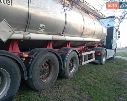 Червоний LAG D3, об'ємом двигуна 0 л та пробігом 300 тис. км за 28000 $, фото 3 на Automoto.ua