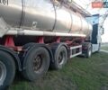 Червоний LAG D3, об'ємом двигуна 0 л та пробігом 300 тис. км за 28000 $, фото 3 на Automoto.ua
