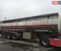 Красный LAG GSA, объемом двигателя 0 л и пробегом 10 тыс. км за 25000 $, фото 7 на Automoto.ua