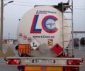 Красный LAG GSA, объемом двигателя 0 л и пробегом 100 тыс. км за 14500 $, фото 10 на Automoto.ua