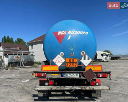 Синій LAG GSA, об'ємом двигуна 0 л та пробігом 1 тис. км за 8888 $, фото 7 на Automoto.ua