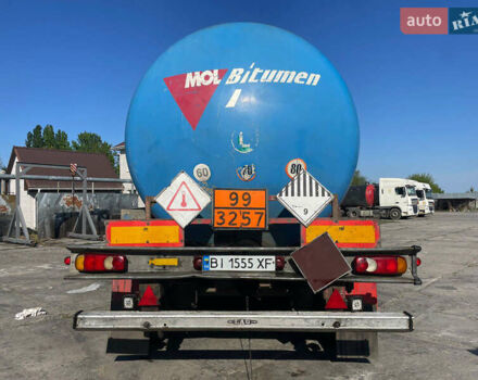 Синий LAG GSA, объемом двигателя 0 л и пробегом 1 тыс. км за 8888 $, фото 5 на Automoto.ua