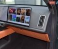 Белый Li Auto L6, объемом двигателя 1.5 л и пробегом 1 тыс. км за 59800 $, фото 14 на Automoto.ua