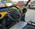 Ligier Pulse 4, об'ємом двигуна 0 л та пробігом 30 тис. км за 2800 $, фото 15 на Automoto.ua
