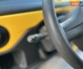 Ligier Pulse 4, об'ємом двигуна 0 л та пробігом 30 тис. км за 2800 $, фото 23 на Automoto.ua