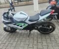 Белый Like.Bike Earth, объемом двигателя 0 л и пробегом 1 тыс. км за 2398 $, фото 5 на Automoto.ua
