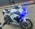 Белый Like.Bike Earth, объемом двигателя 0 л и пробегом 1 тыс. км за 2398 $, фото 1 на Automoto.ua