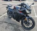 Черный Like.Bike N5, объемом двигателя 0 л и пробегом 2 тыс. км за 2155 $, фото 5 на Automoto.ua