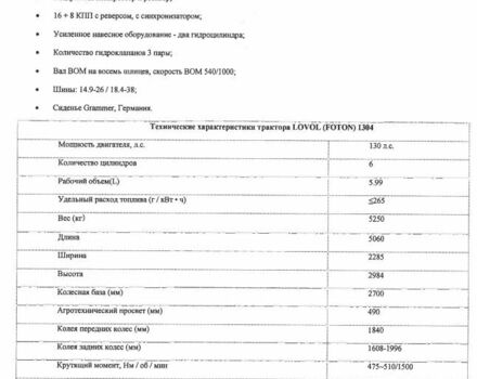 Lovol Другая, объемом двигателя 0 л и пробегом 0 тыс. км за 36076 $, фото 6 на Automoto.ua