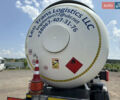 Белый LPGAS SemiTrailer, объемом двигателя 0 л и пробегом 0 тыс. км за 39999 $, фото 17 на Automoto.ua