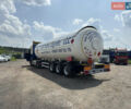 Белый LPGAS SemiTrailer, объемом двигателя 0 л и пробегом 0 тыс. км за 39999 $, фото 2 на Automoto.ua