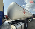 Белый LPGAS SemiTrailer, объемом двигателя 0 л и пробегом 0 тыс. км за 39999 $, фото 23 на Automoto.ua