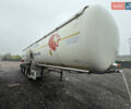 Білий LPGAS SemiTrailer, об'ємом двигуна 0 л та пробігом 0 тис. км за 39999 $, фото 11 на Automoto.ua