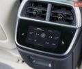 Белый Lucid Air, объемом двигателя 0 л и пробегом 28 тыс. км за 53000 $, фото 26 на Automoto.ua