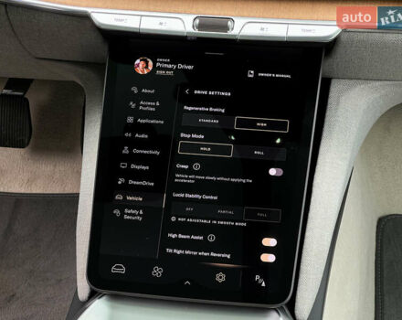 Белый Lucid Air, объемом двигателя 0 л и пробегом 13 тыс. км за 43999 $, фото 29 на Automoto.ua
