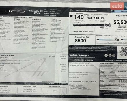 Белый Lucid Air, объемом двигателя 0 л и пробегом 10 тыс. км за 49950 $, фото 78 на Automoto.ua