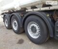 Белый Luck SKF, объемом двигателя 0 л и пробегом 111 тыс. км за 25500 $, фото 13 на Automoto.ua