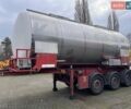 Червоний MAFA 40, об'ємом двигуна 0 л та пробігом 0 тис. км за 20717 $, фото 1 на Automoto.ua