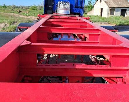 Червоний MAFA SAK H40 18 73E, об'ємом двигуна 0 л та пробігом 100 тис. км за 8000 $, фото 3 на Automoto.ua
