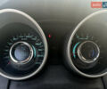 Белый Mahindra XUV 500, объемом двигателя 2.18 л и пробегом 180 тыс. км за 9300 $, фото 8 на Automoto.ua