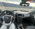 Белый Mahindra XUV 500, объемом двигателя 2.18 л и пробегом 180 тыс. км за 9300 $, фото 16 на Automoto.ua