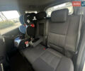 Белый Mahindra XUV 500, объемом двигателя 2.18 л и пробегом 180 тыс. км за 9300 $, фото 14 на Automoto.ua