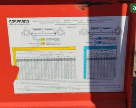 Maschio Gaspardo SP-8, объемом двигателя 0 л и пробегом 0 тыс. км за 14500 $, фото 2 на Automoto.ua