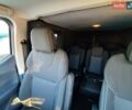 Белый Maxus e-Deliver 3, объемом двигателя 0 л и пробегом 65 тыс. км за 21999 $, фото 12 на Automoto.ua