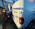 Белый Maxus e-Deliver 3, объемом двигателя 0 л и пробегом 65 тыс. км за 21999 $, фото 25 на Automoto.ua