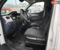 Білий Maxus e-Deliver 3, об'ємом двигуна 0 л та пробігом 36 тис. км за 18999 $, фото 57 на Automoto.ua