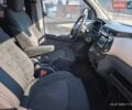 Белый Maxus e-Deliver 3, объемом двигателя 0 л и пробегом 83 тыс. км за 21999 $, фото 29 на Automoto.ua
