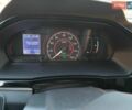 Белый Maxus e-Deliver 3, объемом двигателя 0 л и пробегом 1 тыс. км за 30999 $, фото 51 на Automoto.ua