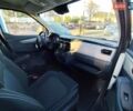 Белый Maxus e-Deliver 3, объемом двигателя 0 л и пробегом 25 тыс. км за 20999 $, фото 28 на Automoto.ua
