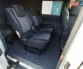 Белый Maxus e-Deliver 3, объемом двигателя 0 л и пробегом 25 тыс. км за 20999 $, фото 38 на Automoto.ua