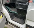 Белый Maxus e-Deliver 9, объемом двигателя 0 л и пробегом 64 тыс. км за 29500 $, фото 16 на Automoto.ua