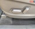 Серый Maxus Euniq 5, объемом двигателя 0 л и пробегом 78 тыс. км за 18999 $, фото 65 на Automoto.ua