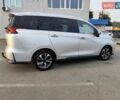 Серый Maxus Euniq 5, объемом двигателя 0 л и пробегом 78 тыс. км за 18999 $, фото 16 на Automoto.ua