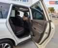 Серый Maxus Euniq 5, объемом двигателя 0 л и пробегом 78 тыс. км за 18999 $, фото 85 на Automoto.ua