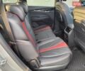 Серый Maxus Euniq 5, объемом двигателя 0 л и пробегом 78 тыс. км за 18999 $, фото 86 на Automoto.ua