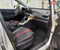 Серый Maxus Euniq 5, объемом двигателя 0 л и пробегом 78 тыс. км за 18999 $, фото 84 на Automoto.ua