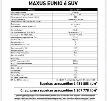 Белый Maxus Euniq 6, объемом двигателя 0 л и пробегом 14 тыс. км за 23500 $, фото 11 на Automoto.ua