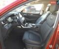Красный Maxus Euniq 6, объемом двигателя 0 л и пробегом 77 тыс. км за 21900 $, фото 8 на Automoto.ua