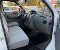 Білий Maxus EV80, об'ємом двигуна 0 л та пробігом 52 тис. км за 15500 $, фото 30 на Automoto.ua
